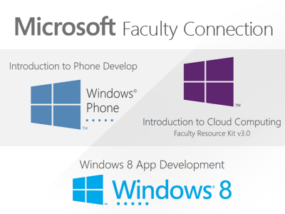 Microsoft Faculty Resource Kits project illustration