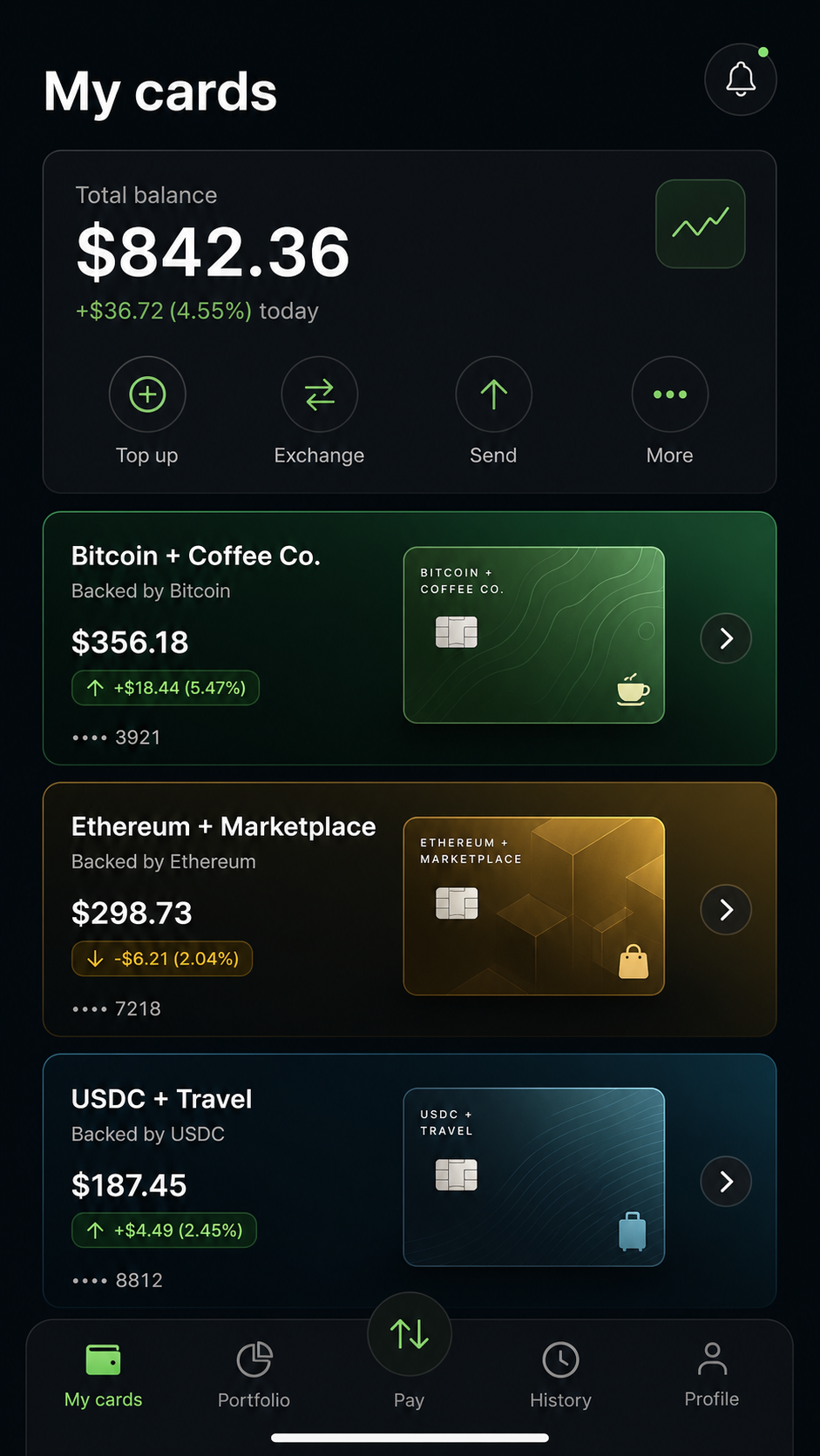 Digital card gallery screen