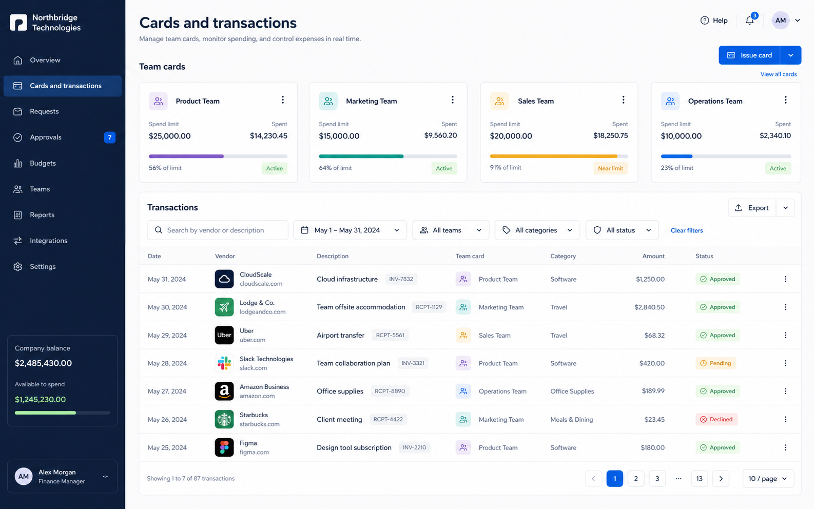 Card and transaction controls screen