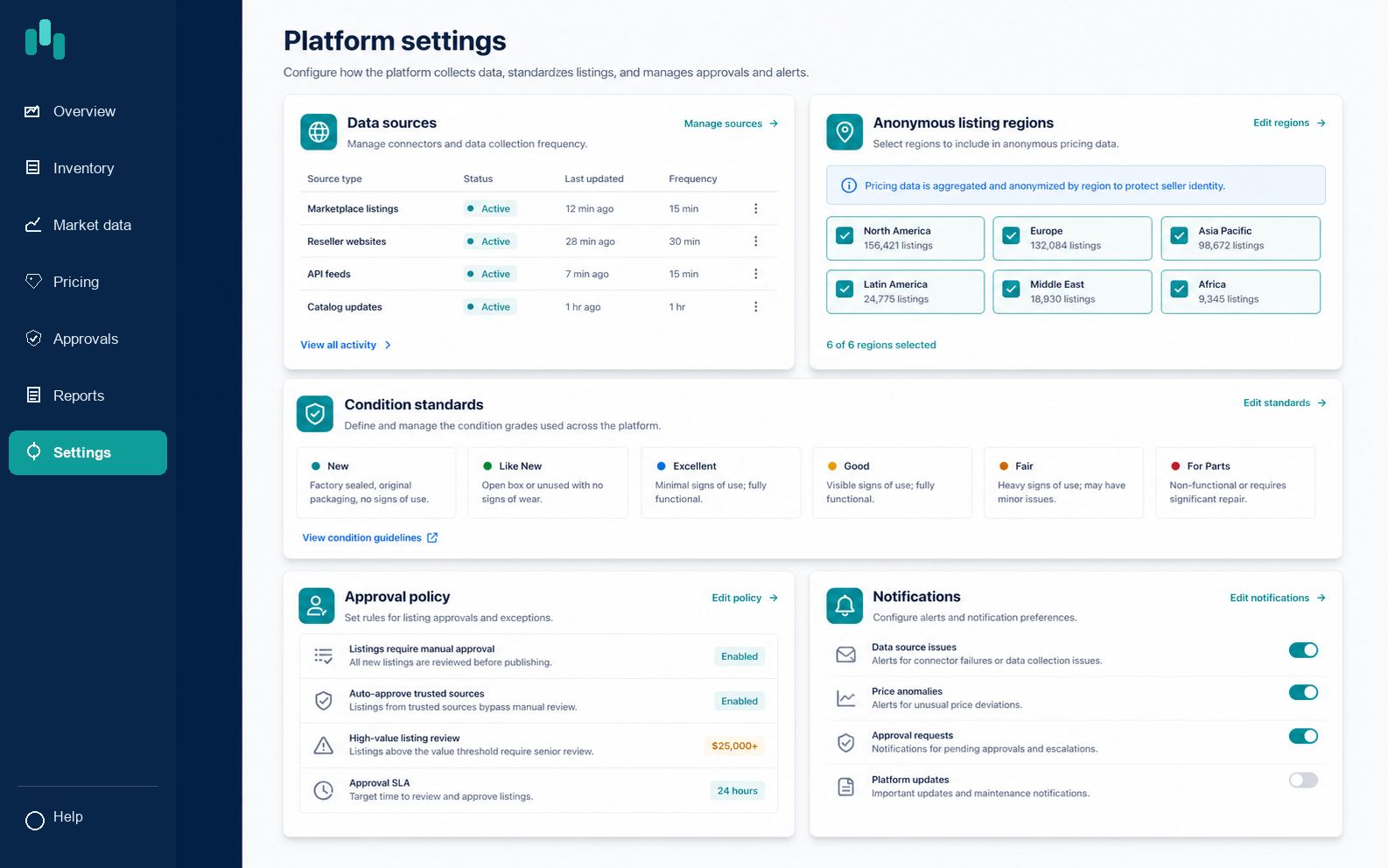 Platform Configuration screen