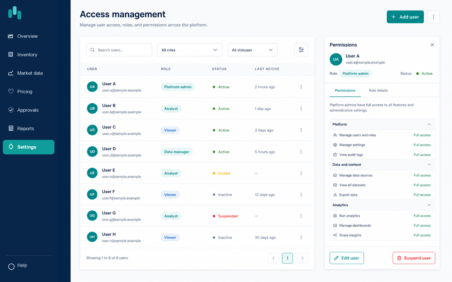 User & Role Management screen