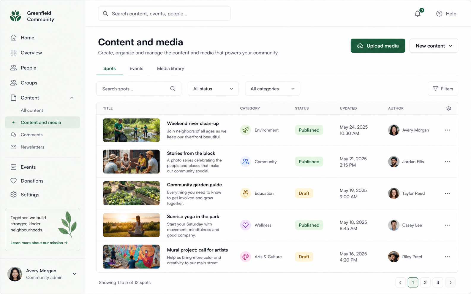 Content and media management screen